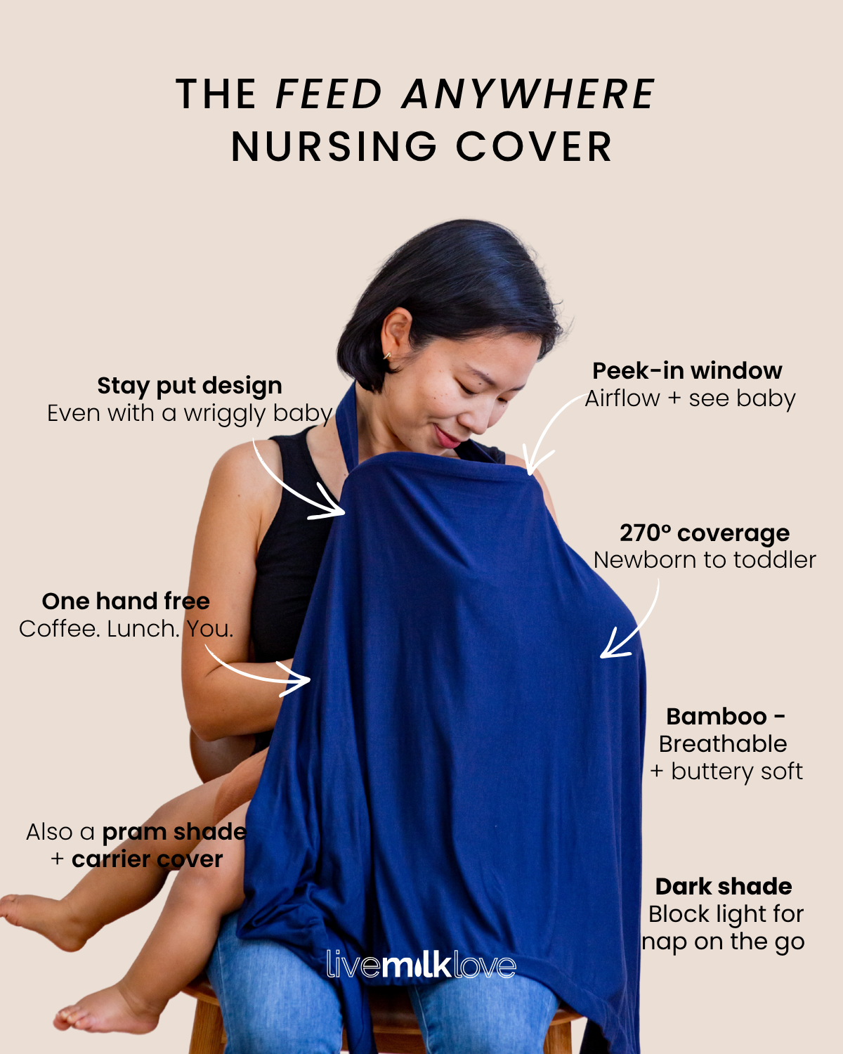Feed Anywhere Nursing Cover - Navy Bamboo