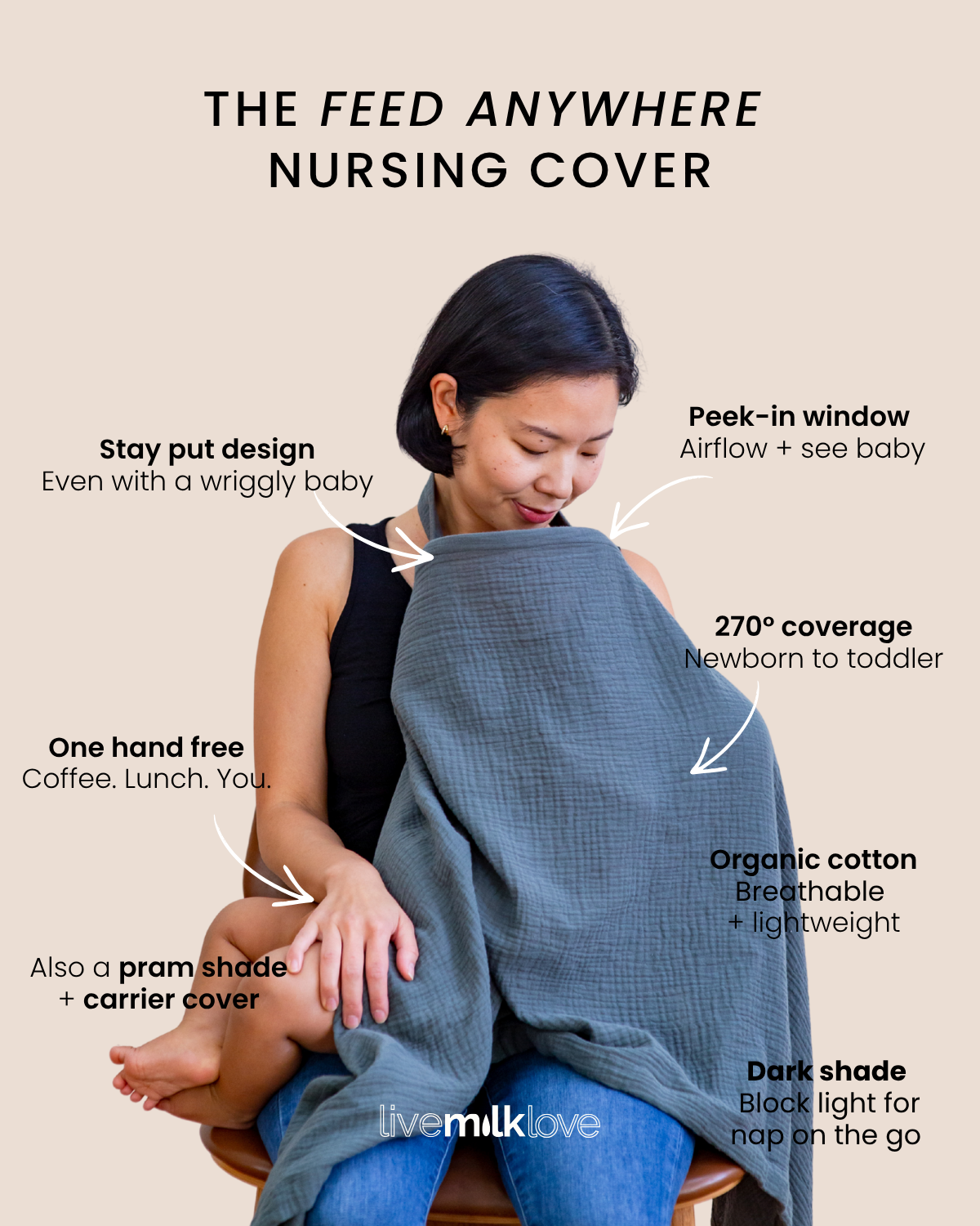 Feed Anywhere Nursing Cover - Forest